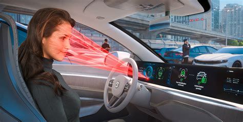 The Future is Now: Biometric Smart Car